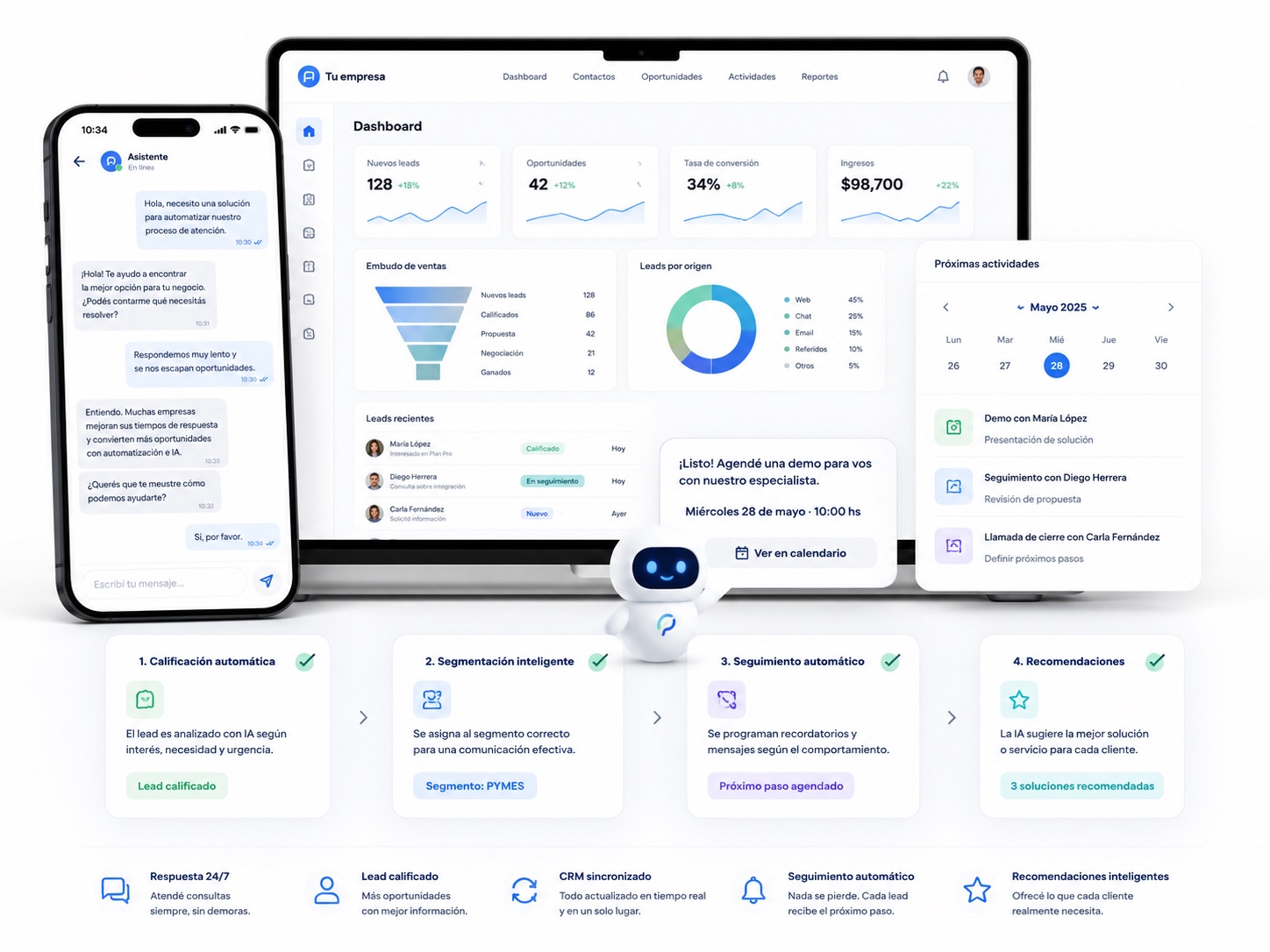 Panel del agente de IA de Power Mind con dashboard, calificación automática de leads y agenda sincronizada